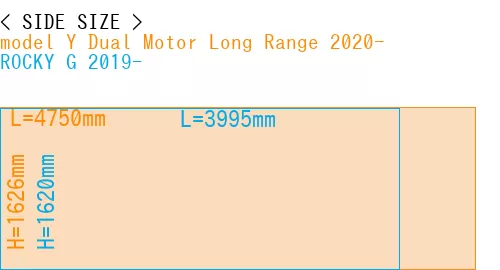 #model Y Dual Motor Long Range 2020- + ROCKY G 2019-